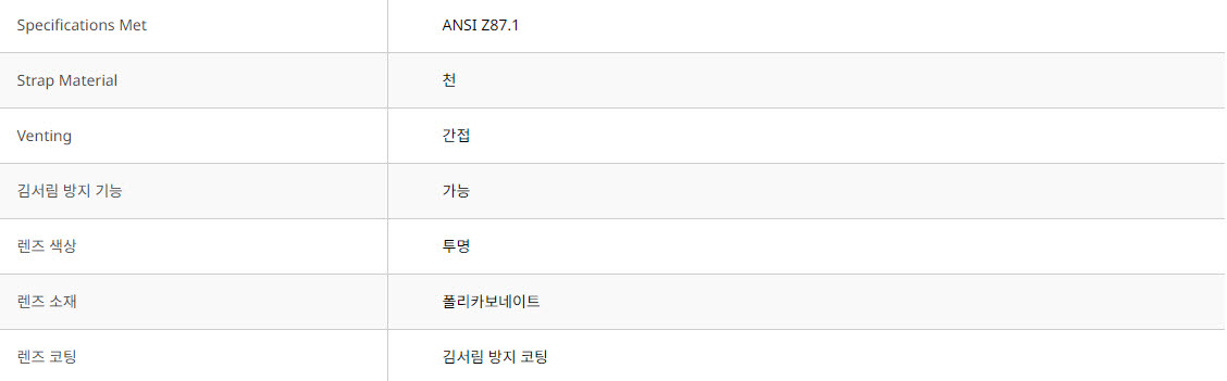 3M 334AF 상세 설명 2